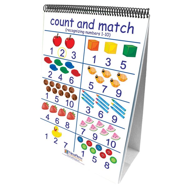 Newpath Learning Number Sense Curriculum Mastery® Flip Chart, 10 Pages 33-0024